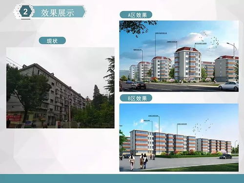 唐山這些小區(qū)要改造 方案細(xì)節(jié)曝光 快看有你家嗎