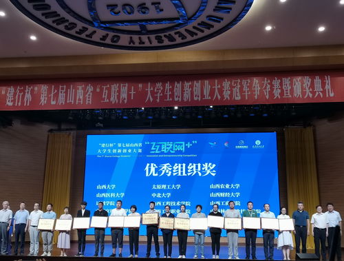 我校學(xué)子在 建行杯 第七屆山西省 互聯(lián)網(wǎng) 大學(xué)生創(chuàng)新創(chuàng)業(yè)大賽中榮獲8項(xiàng)金獎