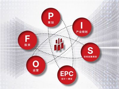 【吉安商會】杭吉商會走訪單位會員企業-天尚設計集團