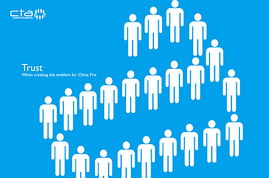 劉義總監設計作品集四