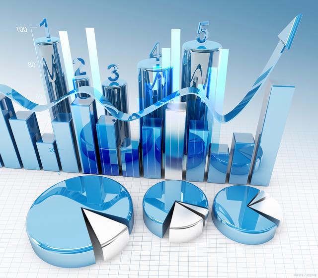 項目成本收入比率分析方案撰寫及行業(yè)投資預算指標策劃