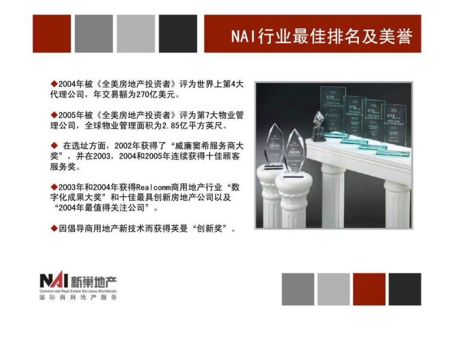 成都東村文化創(chuàng)意產(chǎn)業(yè)園項(xiàng)目投資策劃任務(wù)書